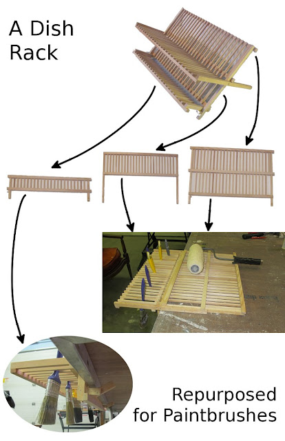 DIY paint brush drying rack