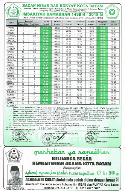 Jadwal imsakiyah Ramadhan 1439 H / 2018 M, Untuk Wilayah 