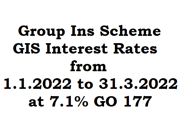 GIS INTEREST RATES from 1.1.2022 to 31.3.2022 GO 177