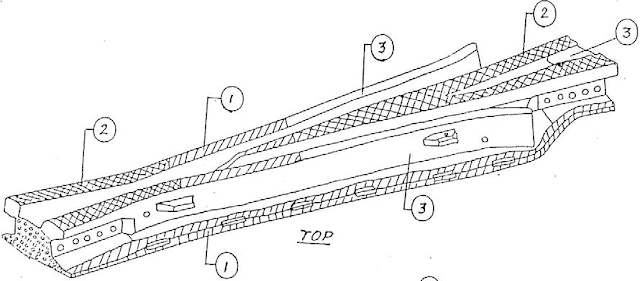 SKETCH SHOWING DIFFERENT CATEGORIES OF LOCATION