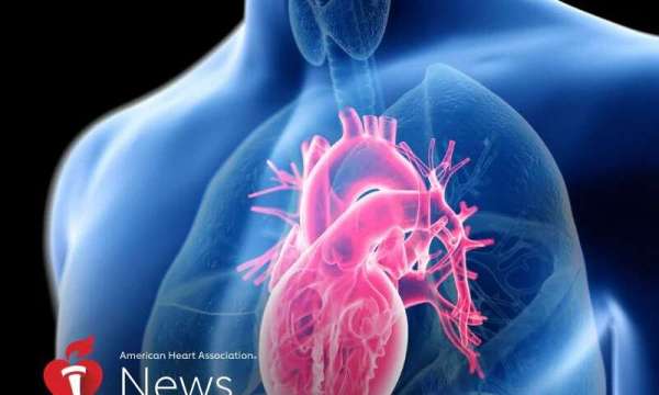 Deadly Heart Problem Might Not Be So Deadly: AHA News