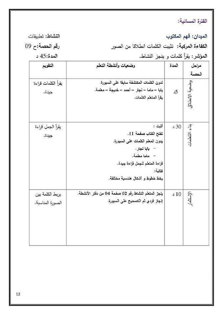 مذكرات السنة الاولى ابتدائي الجيل الثاني 2018-2019 مادة اللغة العربية المقطع الاول عائلتي