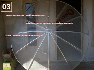 pasang parabolaPanduan lengkap Cara pasang Antena Parabola C-Band 