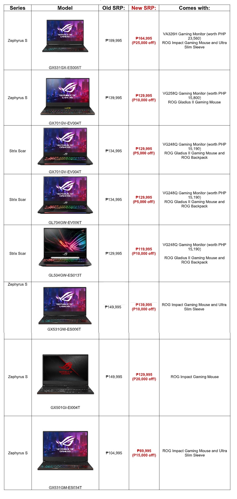ASUS ROG Back To School Promo 2020