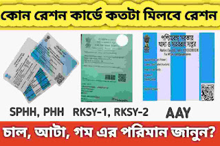 WB Ration Card Benefits 2024 : কোন রেশন কার্ডে কতটা মিলবে চাল, আটা ও গম ? AAY, PHH, SPHH, RKSY-1, RKSY-2 রেশনের পরিমান জানুন?