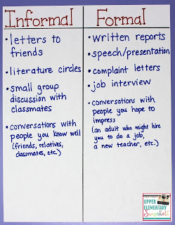 Formal and informal letter examples