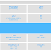 Sudah Tak Sabar Pake dan Download iOS 9? Ini Rumor, Fitur dan Info Rilisnya