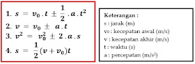 gerak lurus (materi fisika SMP kelas 8)