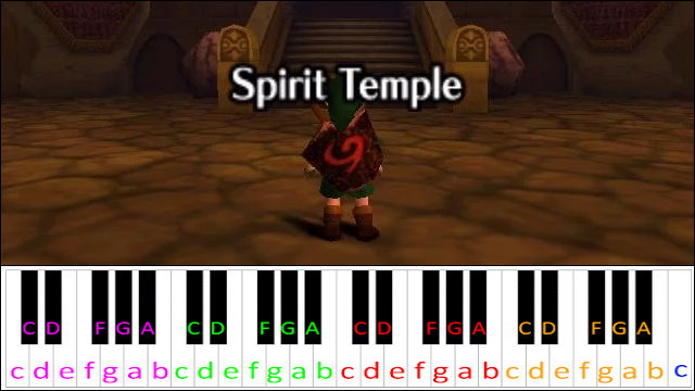 Spirit Temple (The Legend of Zelda: Ocarina of Time) Piano / Keyboard Easy Letter Notes for Beginners