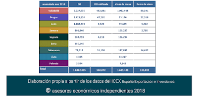 asesores económicos independientes 154-7 Francisco Javier Méndez Lirón