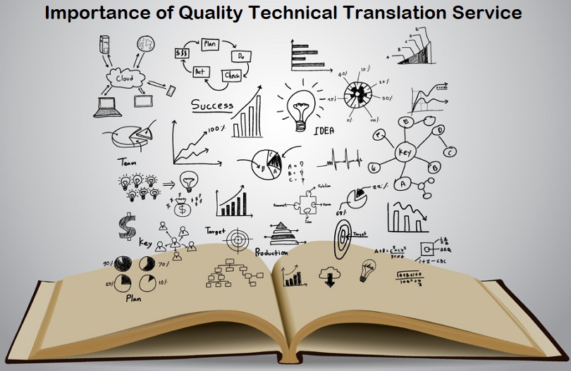 Importance of Quality Technical Translation Service