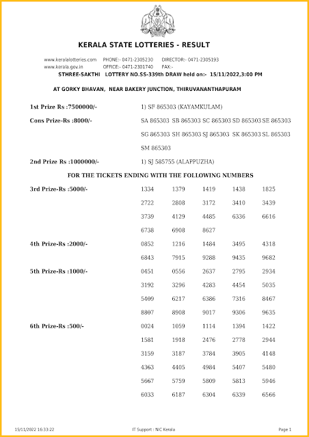 ss-339-live-sthree-sakthi-lottery-result-today-kerala-lotteries-results-15-11-2022-keralalotteriesresults.in_page-0001