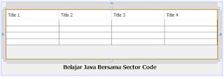 Penggunaan Table (jTable) pada Java