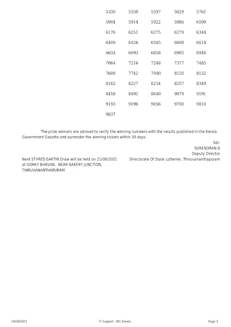 sthree-sakthi-kerala-lottery-result-ss-278-today-14-09-2021_page-0003