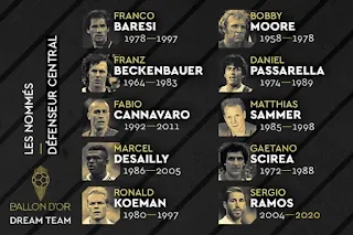 Sergio Ramos and Barca boss Ronald Koeman nominated for prestigious award