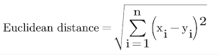 Euclidean Distance