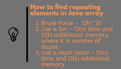 Oracle Java Tutorial and Material, Oracle Java Guides, Oracle Java Learning, Oracle DB Exam Prep