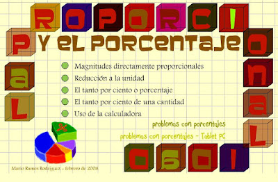 http://www.eltanquematematico.es/proporcionalidad/proporc_p.html