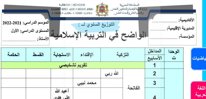 التوزيع السنوي الواضح في التربية الاسلامية المستوى الأول 2023 2024 word