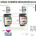 on vidio 3 phase Automatic Changeover Switch /with circuit diagram.