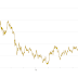 GOLD PRICES HIT RECORD AS DOLLAR DROPS / THE WALL STREET JOURNAL