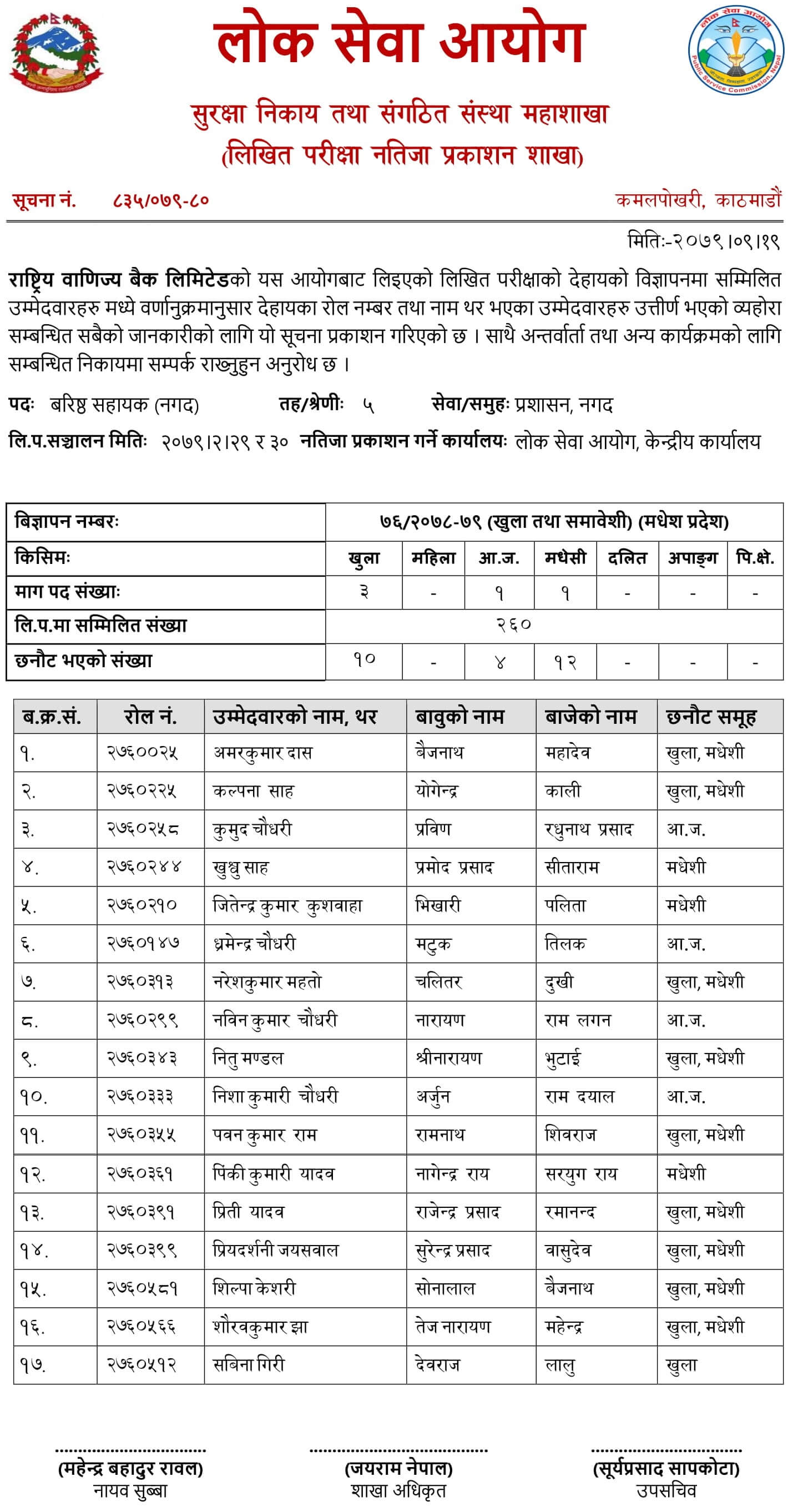 RBB Level 5 Senior Assistant (Cash) Exam Result