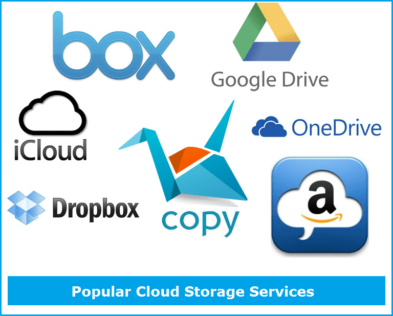 Top Best Free Cloud Storage Services :: CONTOH TEKS