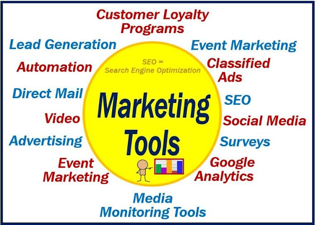 Network Marketing Tools