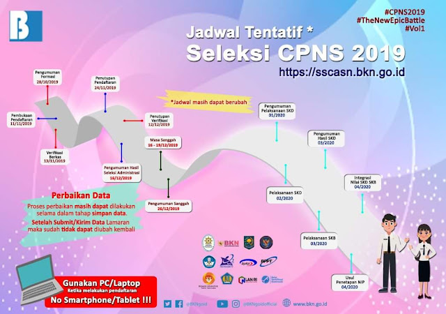 Rekrutmen CPNS 2019