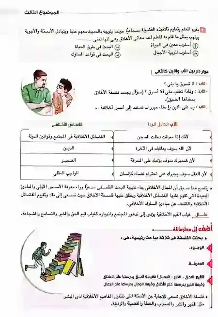 كتاب الامتحان فلسفة تانية ثانوى ترم ثانى 2023 pdf