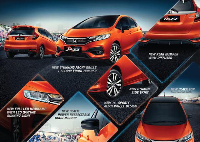 Kredit Mobil Honda Jazz Bandung