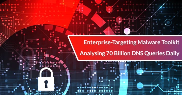 Enterprise-Attacking Malware Toolkit Analyzing 70 Billion DNS