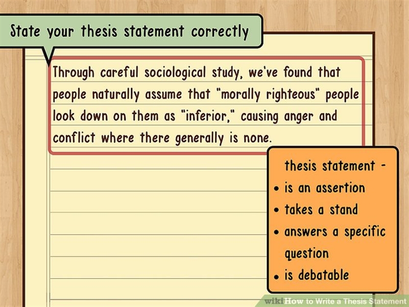 Writing Thesis Statements