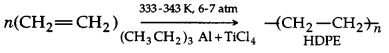 Solutions Class 12 रसायन विज्ञान-II Chapter-15 (बहुलक)