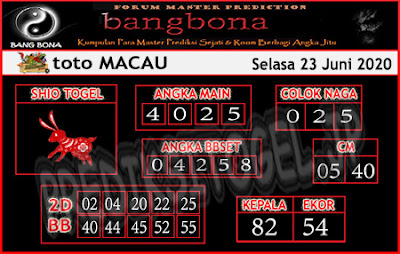 Prediksi Bang Bona Toto Macau