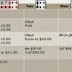 Online poker cheats