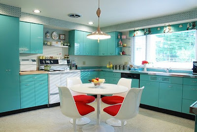 Modern Kitchen Decorating Ideas