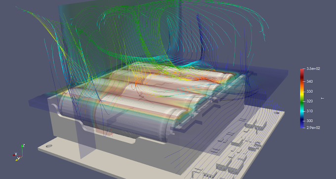 Thermisches Batteriemanagement: Berechnung von thermischen Effekten mittels CFD Strömungssimulation