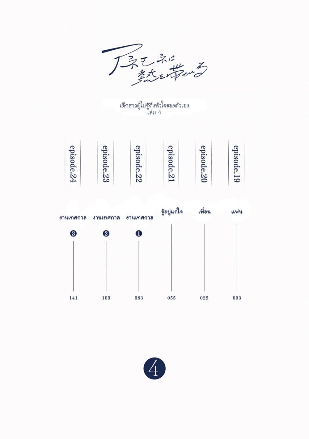 Anemone is in Heat ตอนที่ 24.5