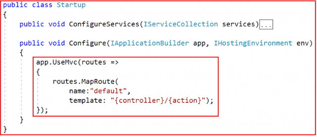 Custom Routing in ASP.NET Core MVC Application