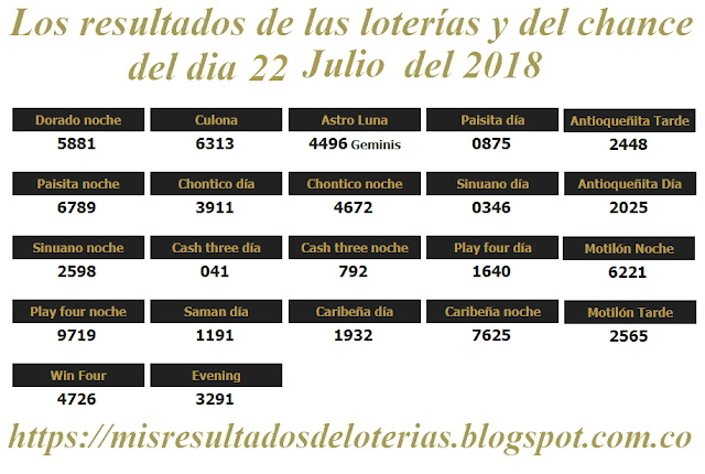 Resultados de las loterías de Colombia | Ganar chance | Los resultados de las loterías y del chance del dia 22 de Julio del 2018