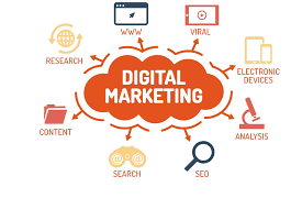 Best Digital Marketing Institute In Delhi