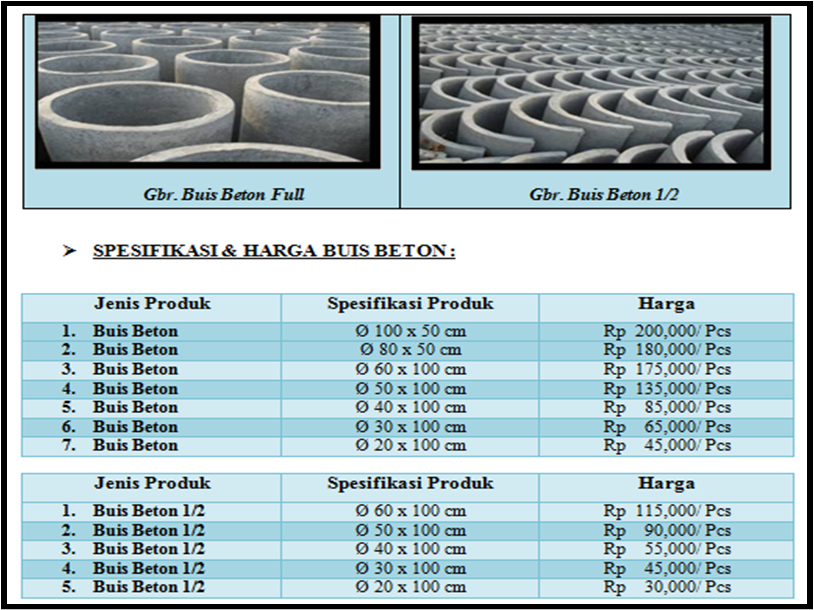 PT SINAR BALI PRECAST Backhing Plant Denpasar Bali 