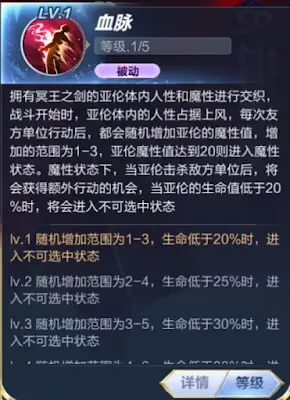Habilidades Alone Next Dimension Saint Seiya Awakening