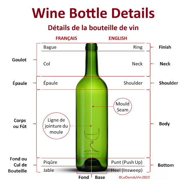 Wine Bottle Details by @ledomduvin 2023