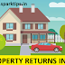 Property Returns Filing in Spark- വാർഷിക സ്വത്ത് വിവര പത്രിക സ്പാർക്ക് വഴി സമർപ്പിക്കുന്ന വിധം