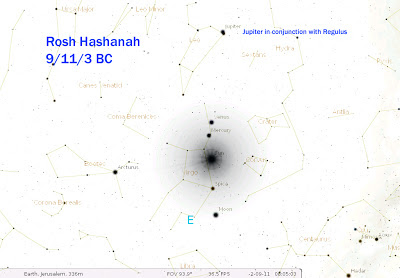 rosh hashanah, 2017, birth christ, 9/11, 3 BC, woman clothed sun, shabbat shuvah, 9/21/17, second coming, jupiter, regulus, star bethlehem, venus, conjunction, end times, bible prophecy, prophecy news,