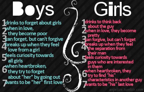 attitude quotes for boys to girls. Girls Vs Boys