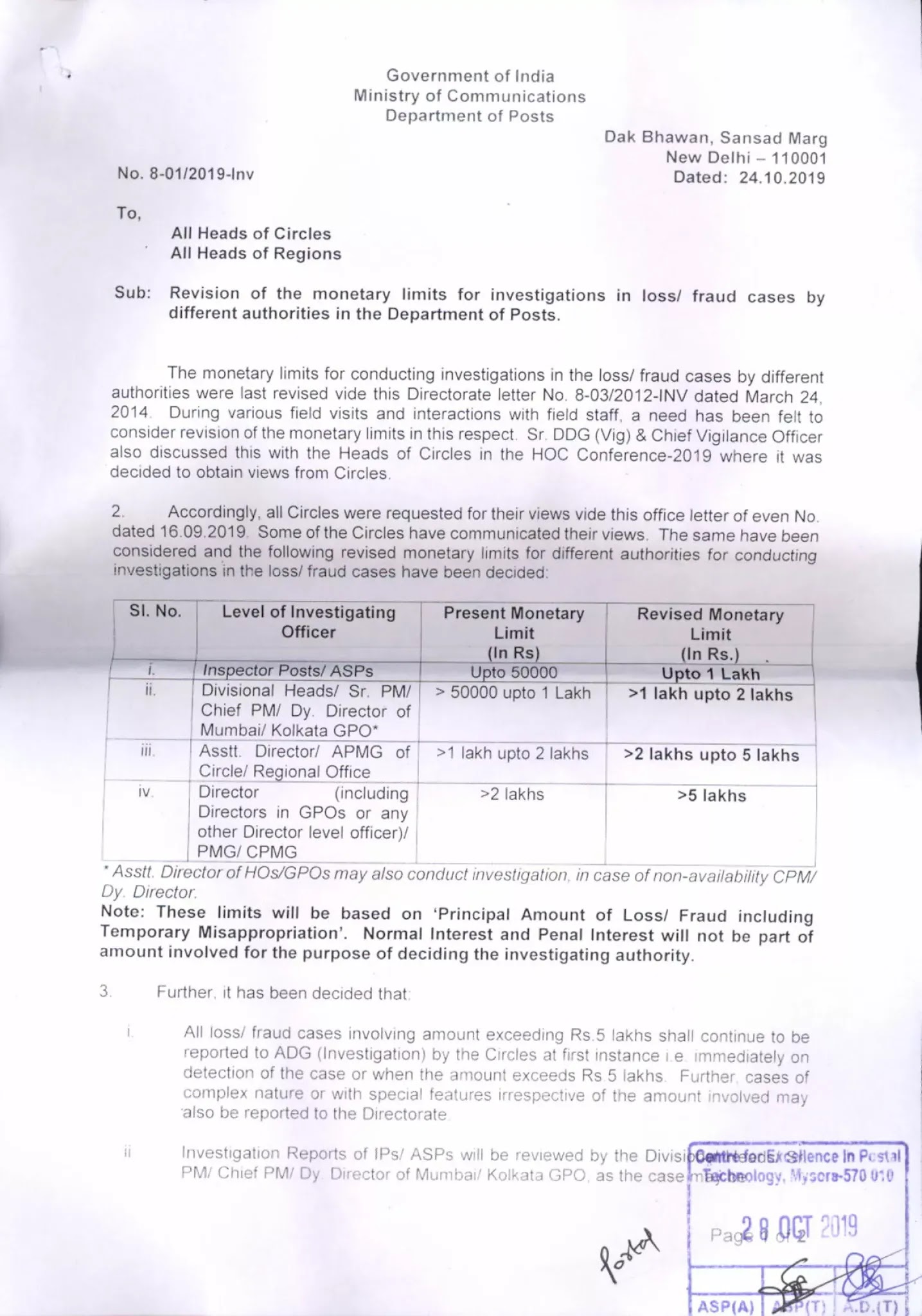 
Revision of monetary limits for investigations in loss and fraud cases by different postal authorities in the Departments of Posts (DOP) | Indiapost Order Dated 24.10.2019
