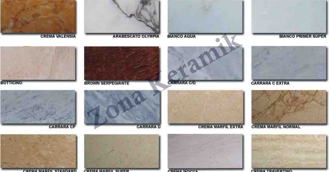 Inilah Daftar Harga  Keramik  Granito 30x60 40   40  60 60 